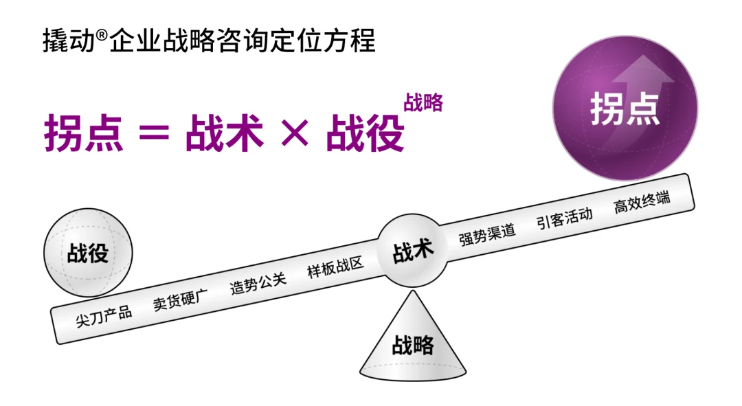 ccafafd7b7b17c8a955ce7f4e9f0b684.png db2c05a4c0914e2abcacc458ffb73b9e.png