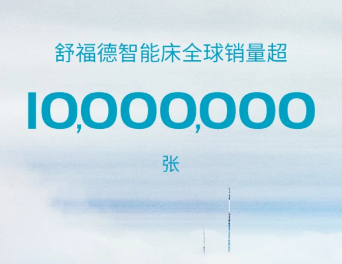 撬动企业战略咨询彰显前瞻视野,舒福德切中未来消费经济模式 · 相关配图