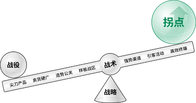 ede083d51451d6354241ad3d5be60a2f.png image.png