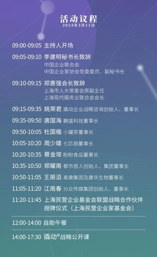 撬动企业战略咨询扮演行业龙头,2024撬动大会共商企业增长方程式 · 相关配图