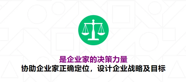 专业的企业管理咨询公司如何助力企业实现战略转型? 专业的企业管理咨询公司如何助力企业实现战略转型?