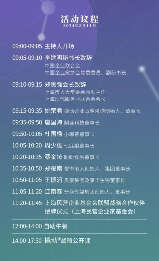 2024撬动®大会预见企业战略新范式,以正确战略牵引求“破局”之道 · 相关配图