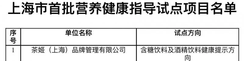 霸王茶姬2023年销售GMV达108亿,定位咨询是如何打造热销奇迹的? · 相关配图