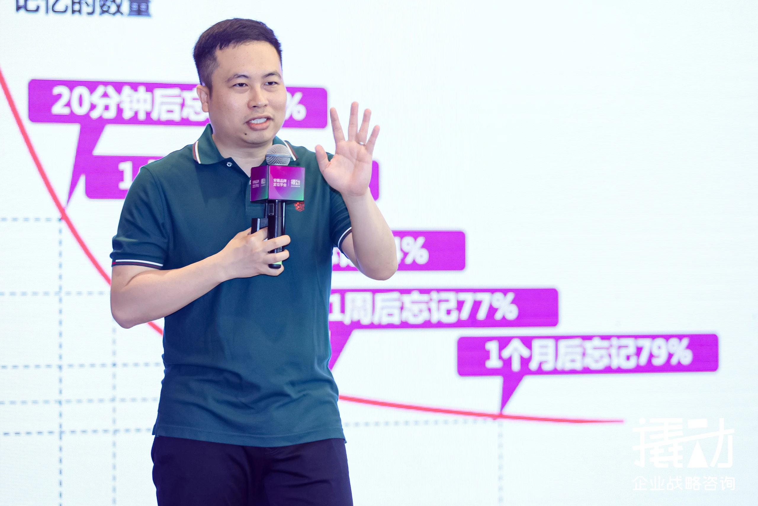 上海战略咨询公司如何助力企业实现品牌转型？