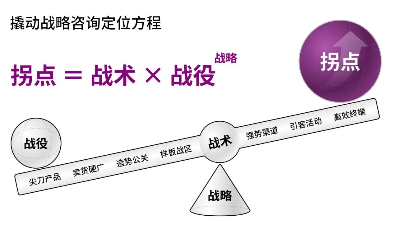 710200faab87c10fea370b05a5db82ea.png 第十张.png