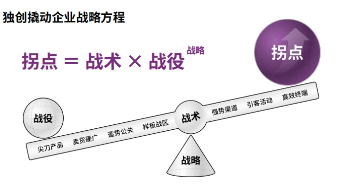 bb1262a01be52bf5f8df55a85278a589.png image.png