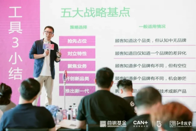 品牌战略和企业战略咨询,在企业发展中的作用有哪些? · 相关配图
