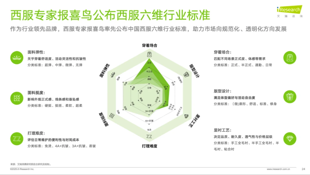 e0463b4eca7a85317d646f6a6d707ee6.png 9.png