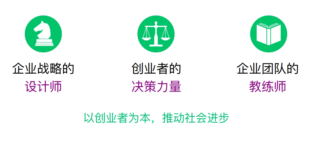 36氪对话撬动企业战略咨询姚荣君:“战略战役”时代的潮汐正在涌来 · 相关配图
