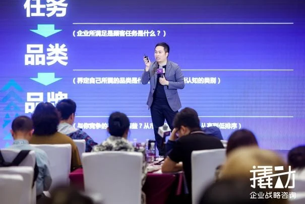 AI做图威胁实体照相馆?从战略咨询视角审视“跨界打劫” · 相关配图