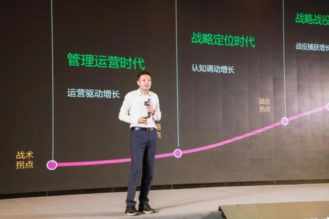 战略咨询探秘：如何制定企业战略，找到新的业务增长点？ · 相关配图