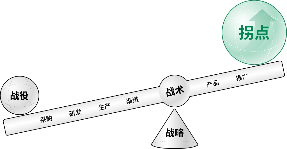 以港为桥，对话世界：2026撬动®大会引发国内外舆论高度关注