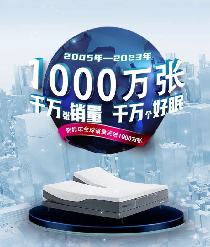 撬动企业战略咨询主办《拐点战略课》第2季,用战役变现战略! · 相关配图