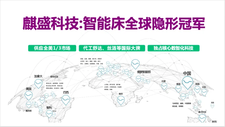 撬动企业战略咨询锚准千亿赛道,助力舒福德发力品牌建设 · 相关配图