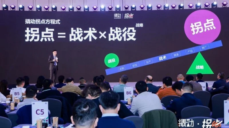 如何理解拐点之年的品牌战略?2024撬动大会共话韧性增长秘钥 · 相关配图