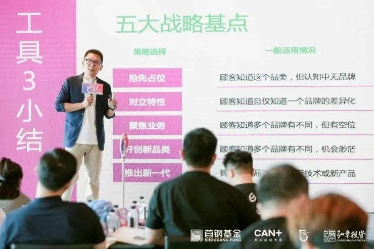 如何攻入万亿小家电市场?撬动企业战略咨询剖析破局要义 · 相关配图